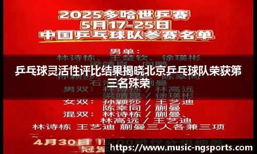乒乓球灵活性评比结果揭晓北京乒乓球队荣获第三名殊荣